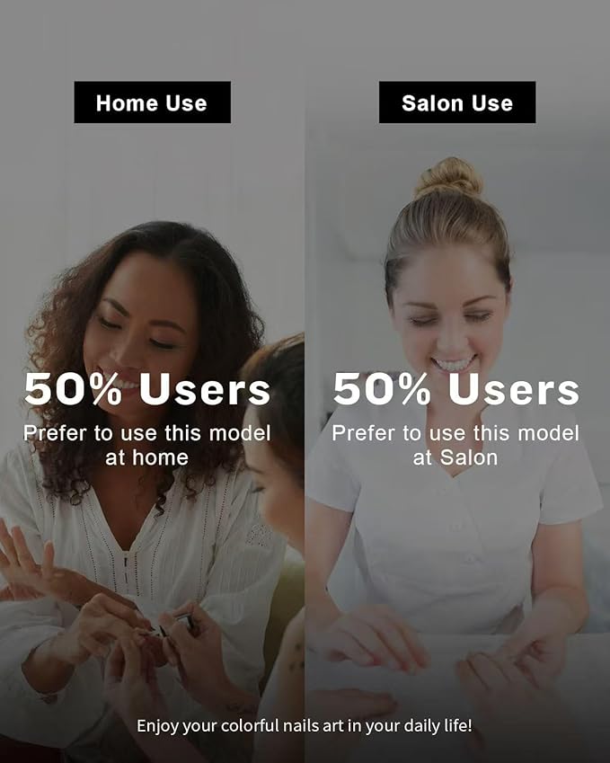 288W Professional Nail Lamp with 66 LEDs & Smart Sensor - Digital Display 4 Timer Settings Fast Curing UV LED Light for Gel Polish Hands and Feet