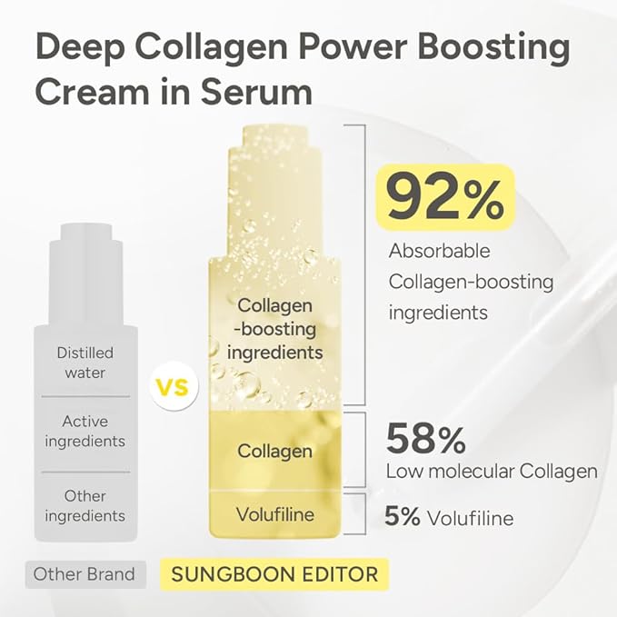 SUNGBOON EDITOR Collagen Glow Bundle Trio : Cream in Serum & Capsule Cream & Deep Collagen Mask(4ea), Gifts for Mom, Korean Skin Care | Christmas Gift Sets