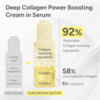 SUNGBOON EDITOR Collagen Glow Bundle Trio : Cream in Serum & Capsule Cream & Deep Collagen Mask(4ea), Gifts for Mom, Korean Skin Care | Christmas Gift Sets