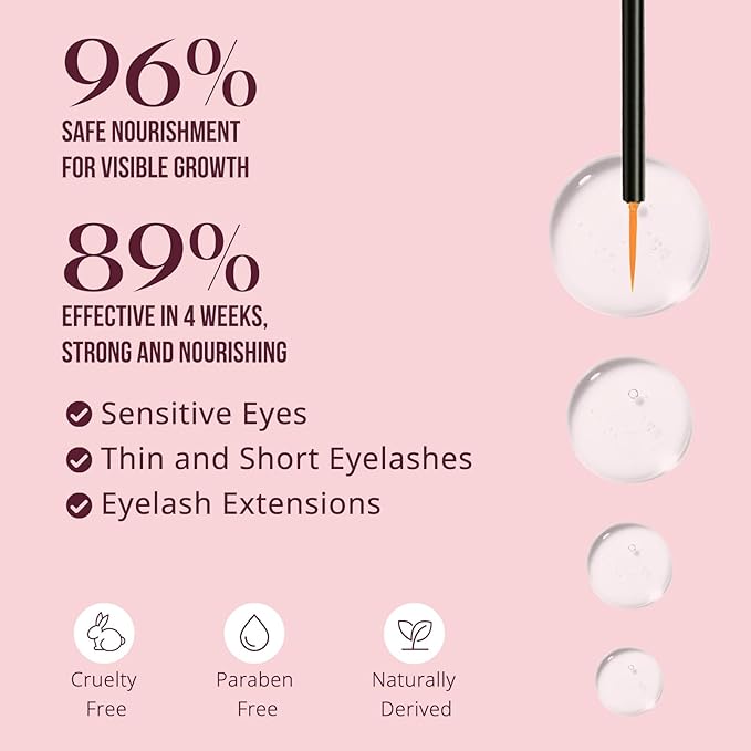 Unidollss Tubing Mascara Volume and Length Black and Lash Serum Set Lengthening Long Lasting All Day,Eyelash Growth Serum for Thicker,Longer Lash and Eyebrow,Tubing Mascara for 30+ Women,Gluten-free