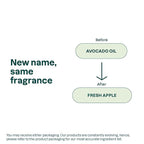 ATTITUDE Body Wash for Sensitive Skin with Oat, EWG Verified, Dermatologically Tested, Vegan, Fresh Apple Scent, 16 Fl Oz