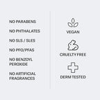 Geologie Sensitive Skincare Set for Men & Women | 1-Month Gentle & Effective Daily Skin Routine | Acne, Oily Skin, Dark Spots | Face Wash 2-Pack, Retinol Face Cream, SPF15 Moisturizer & Eye Cream