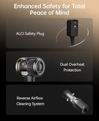 Hair Dryer, CONFU Ion Hair Dryer with Diffuser for Curly Hair, 110000 RPM Professional High Speed Blow Dryer, 1400W Diffuser Hairdryers Fast Drying for Women Men