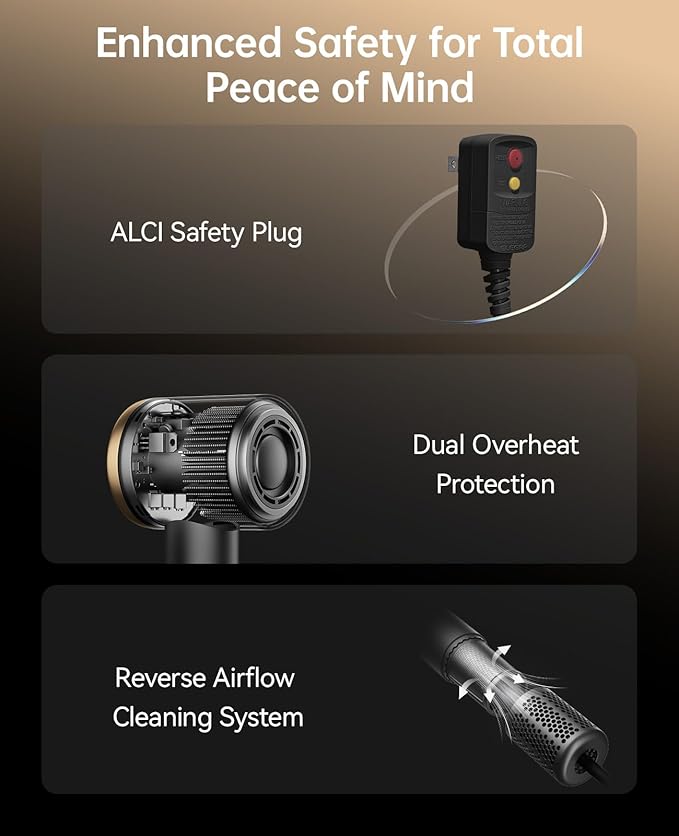 Hair Dryer, CONFU Ion Hair Dryer with Diffuser for Curly Hair, 110000 RPM Professional High Speed Blow Dryer, 1400W Diffuser Hairdryers Fast Drying for Women Men