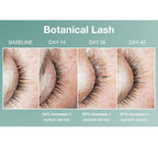 Contours Rx Botanical Lash & Brow Enhancing Serum – Organic, Drug-Free Growth Formula with Peptides & Botanicals – Strengthens, Hydrates & Nourishes – 5ml