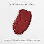 Boomstick Color ™ All-in-One Cream Blush for Cheeks, Eyes & Lips, Long Wearing, Blendable Makeup Blush Stick for Mature Skin, Cruelty Free Lip Cheek Tint with Skincare Benefits, Cindy Joseph Berry