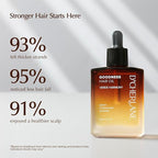 D'Cherlane Hair Growth Oil – Scalp Treatment with Rosemary, Argan, Coconut & Castor Oil Organic | Lightweight, Non-Greasy Formula for Fuller, Thicker, Stronger Strands | For All Hair Types