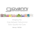 GIOVANNI 2chic Ultra-Repairing Shampoo & Conditioner Set - For Damaged, Over-Processed Hair, Helps Restore Hair's Natural Elasticity, Blackberry & Coconut Oil, Shea Butter, Color Safe - 8.5 oz Each
