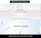 Biotin and Zinc Pyrithione Shampoo - Combats Itching, Dandruff, Seborrhoeic Dermatitis & Sebum Buildup | Scalp Care Solution | 300ml 10 oz