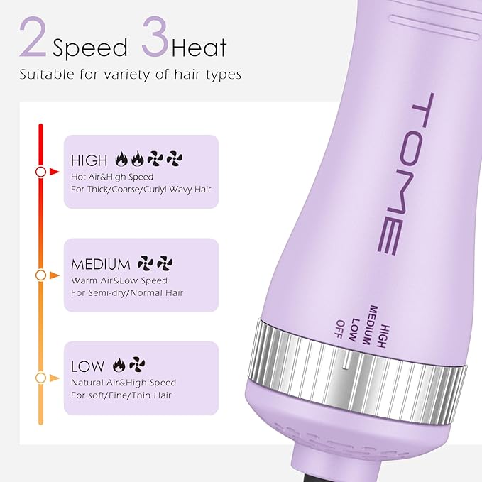 Blow Dryer Brush, Hair Dryer Brush in One, 600W Oval Hot Air Volumizer & Straightener, Anti-Frizz Blowout Styling Brush, Dual Voltage 110–240V Travel (2 Inch) Purple