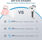 Eye Steamer for Dry Eyes Relief,Portable Electric Heated Steam Therapy Wand Machine with Moist Heat for Natural Tears Restore,Dry Eye Mist Sprayer with Warm Compress and 3 Level-Heat (Pink)