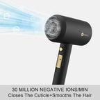 slopehill Professional Ionic Hair Dryer, Powerful 1800W Fast Drying Low Noise Blow Dryer with 2 Concentrator Nozzle 1 Diffuser Attachments for Home Salon Travel (Black)