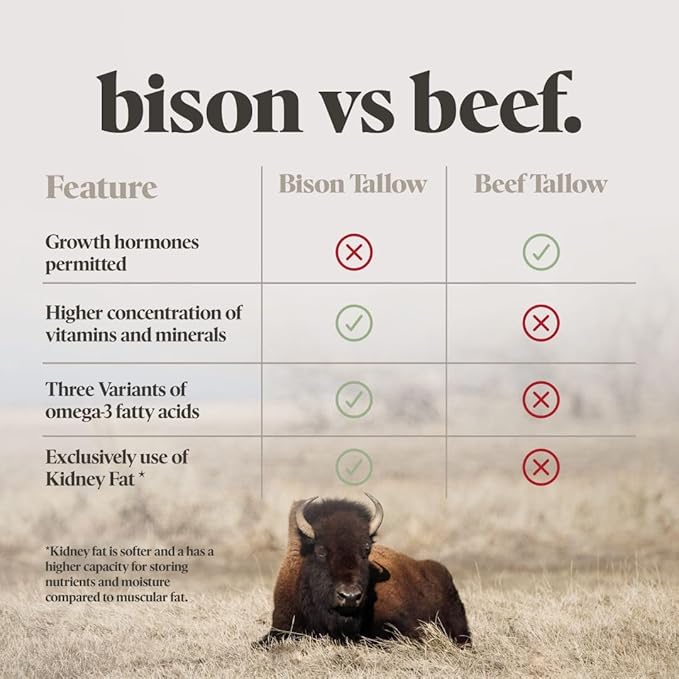 BUFF BAR Pure Bison Tallow Lip Balm, Frostbite, (4 pack) - Cool Peppermint, Moisturizing, Non-Habit Forming