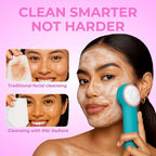 Electric Silicone Face Scrubber - 2-in-1 Facial Rotating Vibrating Exfoliating Brush - Waterproof & Portable, Rechargeable, for Cleaning, Exfoliation, Massage, Suitable for Men & Women (White)