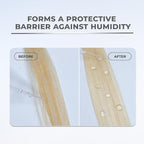 XMONDO Hair Super Gloss Ultra Frizz Defense Spray, Advanced Vegan Anti-Frizz Treatment with Humishield Technology for Smooth, Shiny Hair, 6.7 Fl. Oz