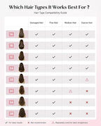 Fanttik Solo I10 APEX Portable Hair Straightener Brush, Cordless Straightening Comb with 113% Larger Heating Area, LED Display & Ceramic Coating, Ionic Technology & Safe Mode - Pink