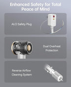 CONFU Professional Hair Dryer with Diffuser - 110,000 RPM High-Speed Ionic Blow Dryer for Fast Drying & Frizz Control - Lightweight for Home, Travel, Curly Hair