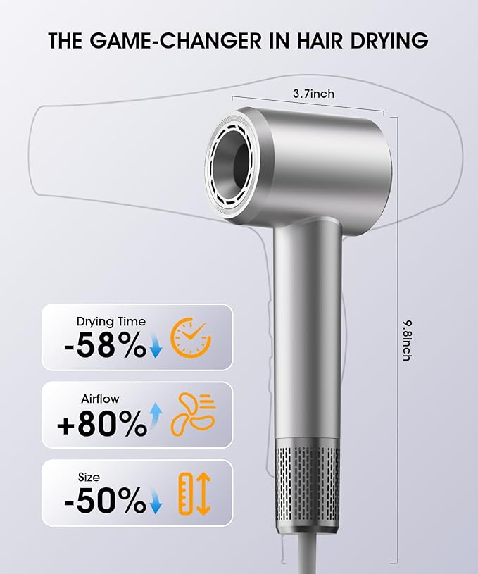 High-Speed Ionic Hair Dryer with Diffuser, 150,000 RPM Brushless Motor Blow Dryer for Fast Drying & 500M Negative Ionic Frizz Control, Low Noise Compact Hair Dryer for Women Home Travel Salon