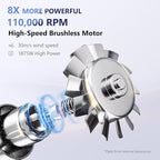 Hair Dryer, IG INGLAM 1875W Ionic Blow Dryer with Diffuser, 110, 000 RPM High-Speed Brushless Motor for Fast Drying, 3 Heat Settings & 3 Speed & Cold Settings, Low Noise