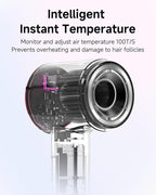 Hair Dryer with Comb & Diffuser Attachment for Curly Hair, PLUZZ 200M Negative Ionic Blow Dryer Brush, High-Speed Brushless Motor Hairdryer Fast, Portable Travel Hair Dryers Quiet, Women/Men/Kids