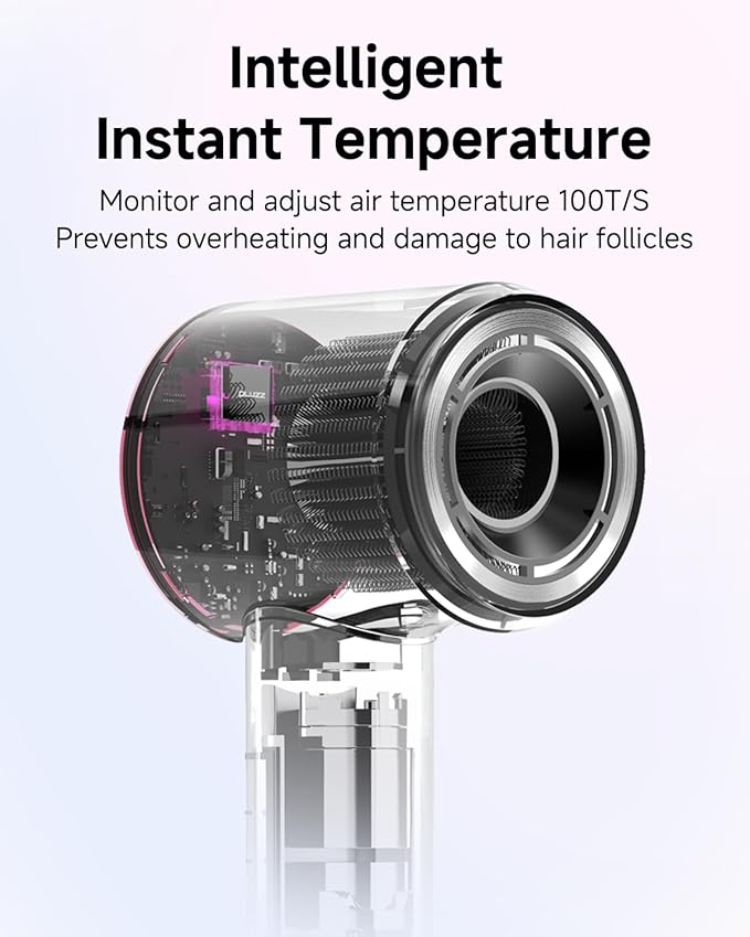 PLUZZ Ionic Hair Dryer with Diffuser, Professional High-Speed Blow Dryer for Women & Men, 110,000 RPM Brushless Motor Fast Drying & Low Noise, Thermo-Control, Lightweight & Compact for Home and Travel