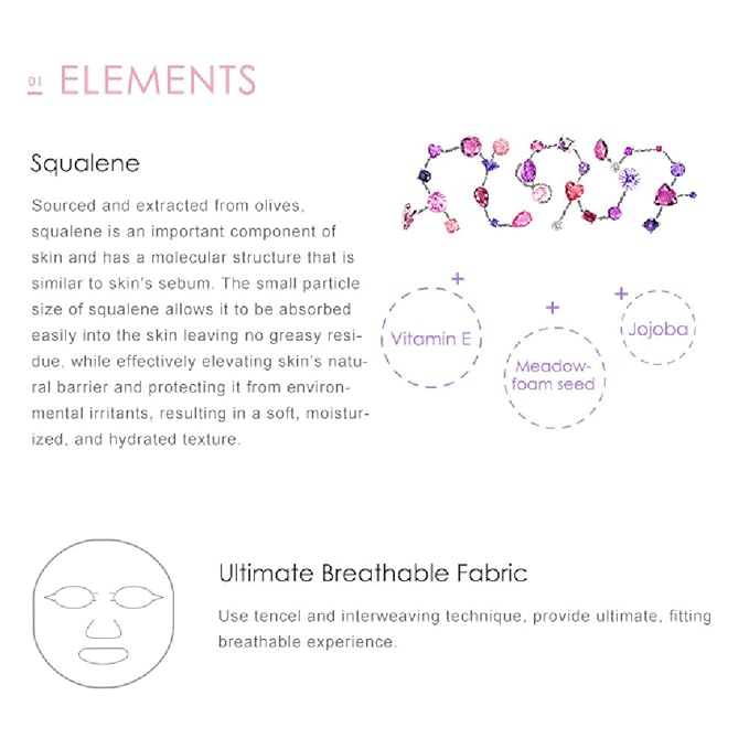 My Beauty Diary-Squalene Restorative Hydrating Facial Mask, Ultra Repairing and Lustrous Radiancw for Mature and Aging Skin (8 Combo Pack)