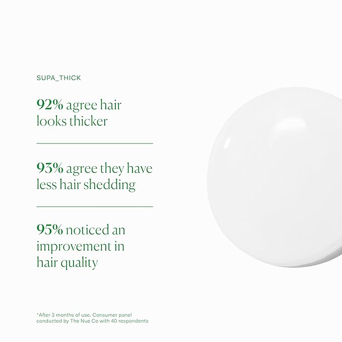 The Nue Co. Supa Thick Hair Serum - Lightweight Topical Hair Supplement for Growth & Reduced Shedding - Vegan Density Building Scalp Serum for All Hair Types | 4 oz (100 mL)