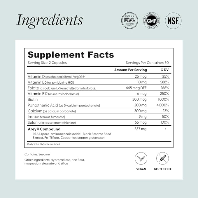 Arey Not Today, Grey Daily Hair Supplement for Women & Men | Slows Grey Hair Growth & Repigment in 3-6 Months | Promotes Healthier, Thicker Hair | Biotin, B +D Vitamins | Vegan & Gluten Free (1 Month)