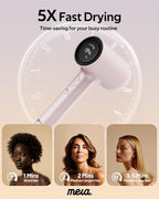 Professional Hair Dryer with Diffuser (Mera ProMax Ionic-X) - Fast Drying, Anti-Static Blowdryer Full Tool Set for Women & Stylists, 1-Button Cooling Mode, cUL Certified, Self-Cleaning, LED Screen