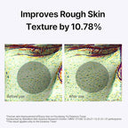 [PKY] Pyunkang Yul Basic Line Skincare Gift Set, Holiday Essentials for Moisturizing & Nourishing, Toner, Serum & Face Cream, Ideal for Gifting (3-Item Set)