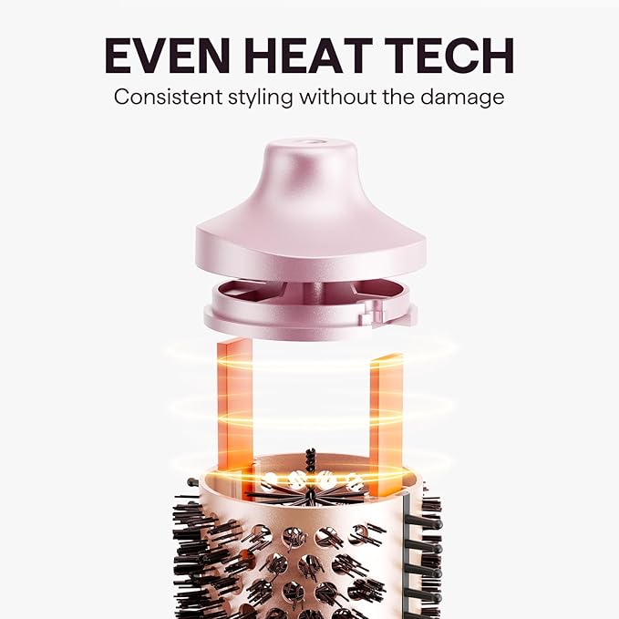 Wavytalk Heatwave Pro Ionic Thermal Brush Set, 3-Size Heated Round Brush for Short to Long Hair, Bilateral Negative Ions for Frizz-Free Shiny Blowout, Pink