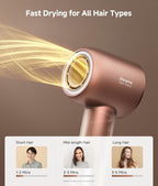 DREAME Hair Glory Combo High-Speed Hair Dryer, 110,000 RPM Motor, 300 Million Negative Ions, Fast-Dry in 2 Minutes, Lightweight & Quiet, Smart Temp Control, Ideal for Smooth, Shiny Hair