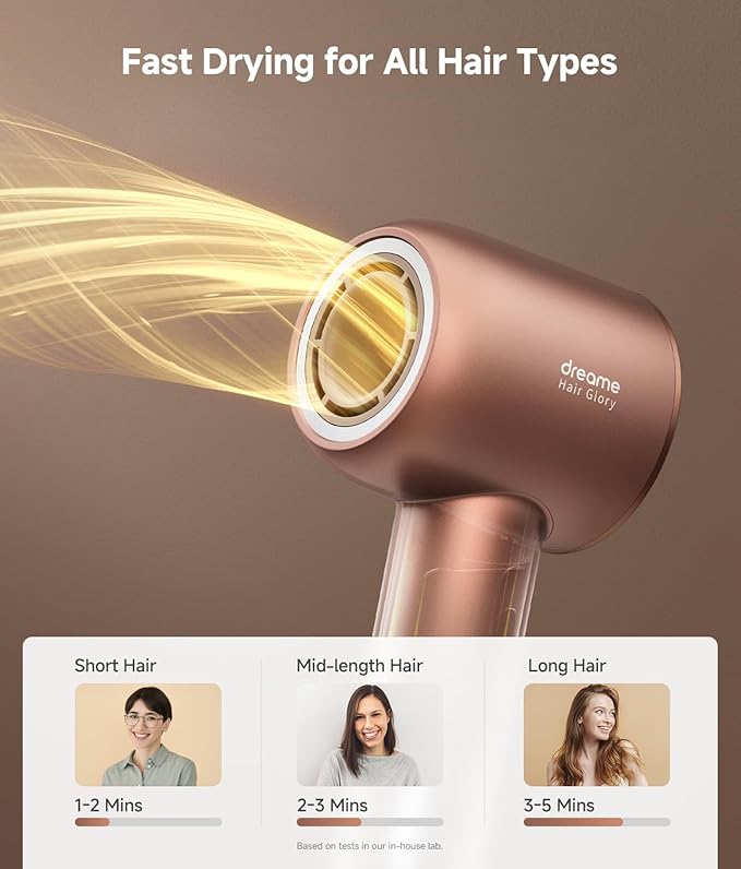 DREAME Hair Glory Combo High-Speed Hair Dryer, 110,000 RPM Motor, 300 Million Negative Ions, Fast-Dry in 2 Minutes, Lightweight & Quiet, Smart Temp Control, Ideal for Smooth, Shiny Hair