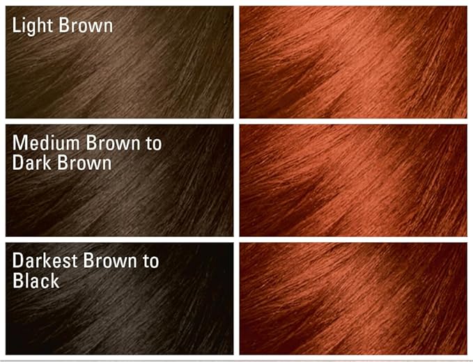 SoftSheen-Carson Dark and Lovely Fade Resist Rich Conditioning Color, Vivacious Red 394