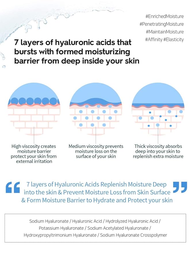 SNP Peptaronic Ampoule Sheet Mask | Peptide and Hyaluronic Acid Sheet Mask | Hydrating, Moisturizing, and Friming for Dry Skin Types | Korean Skin Care Facial Mask | 10 Sheets