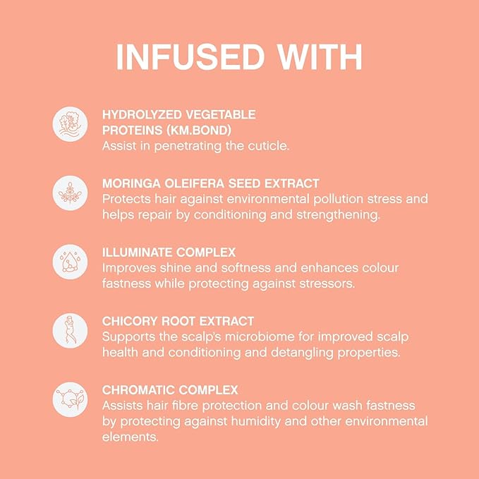 KEVIN.MURPHY EVERLASTING.COLOUR LEAVE-IN - Leave-In Conditioner Spray - For Coloured Hair - Bond Building Treatment - Colour Protection - Acidic pH - 150 mL / 5.1 fl oz