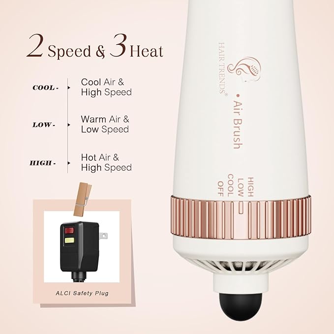 1200W Big Size Professional Hair Dryer Brush Blow Dryer Brush in One, 110v-220v Hot Air Straightener Brush for Smooth Frizz-Free Blowout, Fast Dry & Style