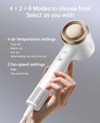 CONFU Professional Hair Dryer with Diffuser - 110,000 RPM High-Speed Ionic Blow Dryer for Fast Drying & Frizz Control - Lightweight for Home, Travel, Curly Hair