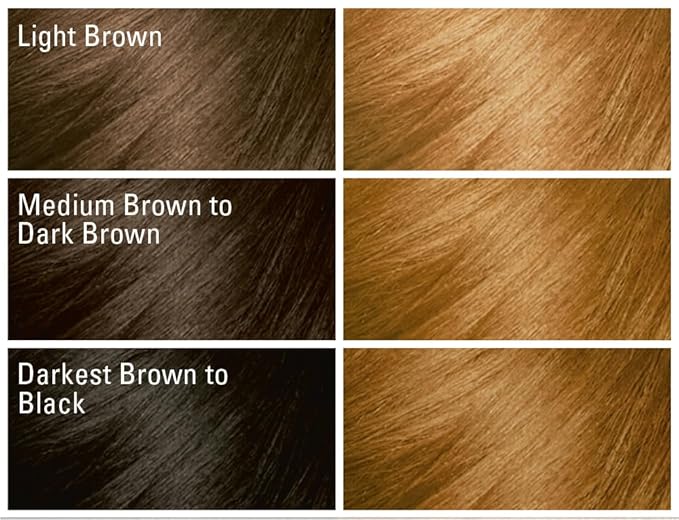 SoftSheen-Carson Dark and Lovely Fade Resist Rich Conditioning Color, Honey Blonde 378