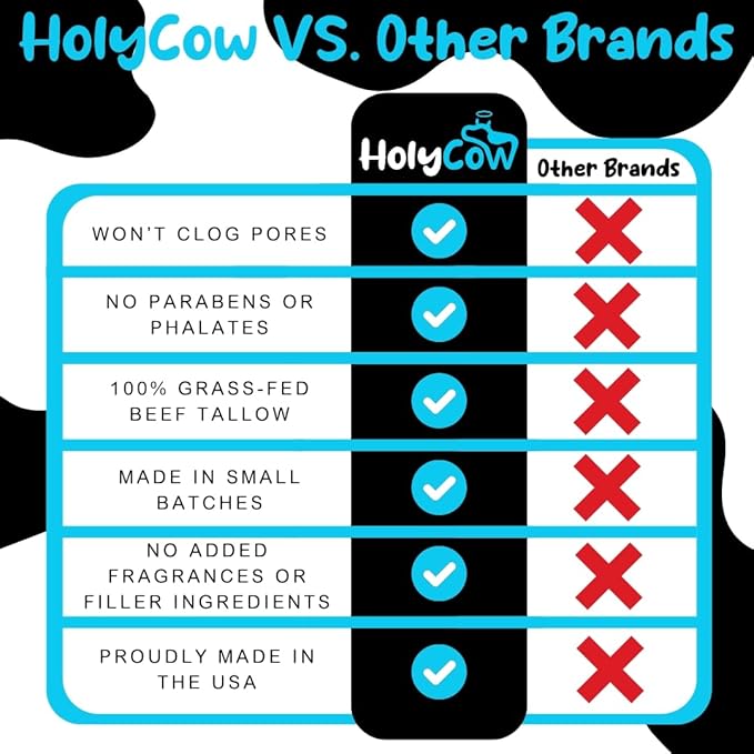 HolyCow Beef Tallow For Skin - Whipped Tallow Balm with Organic Jojoba Oil (Unscented/Herb-Infused), Grass Fed Beef Tallow Face Moisturizer for Eczema, Baby, Lip Balm - Lotion For Extremely Dry Skin