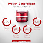 12X Age-Defying Collagen Serum, Anti Aging Face Cream, Anti Wrinkle Cream for Women, Face cream for Women, Anti Aging Skin Care, Brightening Serum, Hydration - 1.05oz