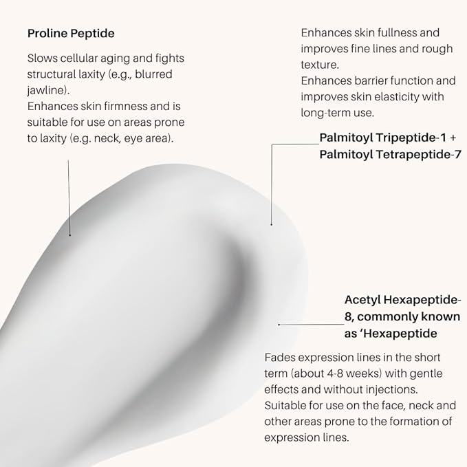 Anti-Aging Lifting & Firming Cream – Hydrating & Tightening Formula for All Skin Types – Paraben-Free, Fragrance-Free, BHA-Free (1.7 fl oz / 50 ml)