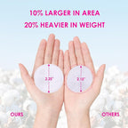 2000 PCS Ultra Soft Cotton Rounds, White, Double-Layered, Hypoallergenic, Lint-Free, 20 Pack with 100 Count Each, Premium Facial Cleansing Pads for Makeup Removal