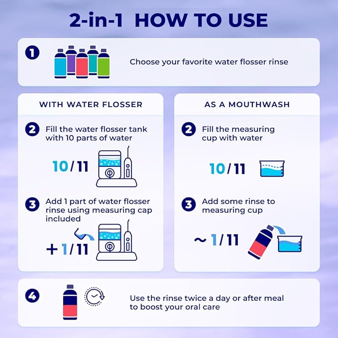 2 Pack Set - Concentrated Water flosser Rinse & Mouthwash Teeth WHITENING & Gum Care, Alcohol Free, Made in USA