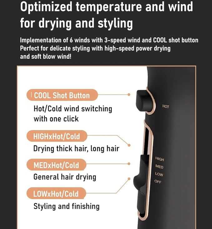 JMW Korean Professional Salon Steady Seller Dryer M7502A-1800W New Premium Power Engine E3 BLDC, Powerful and Fast Drying for All Hair Types, Perfect Cold Wind, Pro Hair Dryer