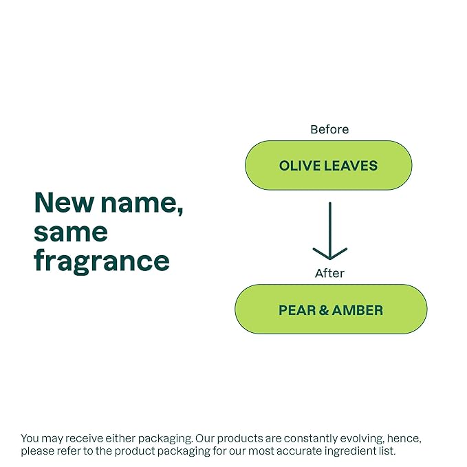 ATTITUDE Body Wash, EWG Verified Shower Gel, Dermatologically Tested, Plant and Mineral-Based, Vegan Personal Care Products, Pear & Amber Scent, 16 Fl Oz