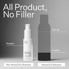 ACT+ ACRE Plant-Based Fulvic Acid Volumizing Dry Shampoo - Natural and Unscented Powder Spray Shampoo with Fulvic Acid and Rice Refresh Oily Hair and Restore Volume - Dry Shampoo for All Hair Types