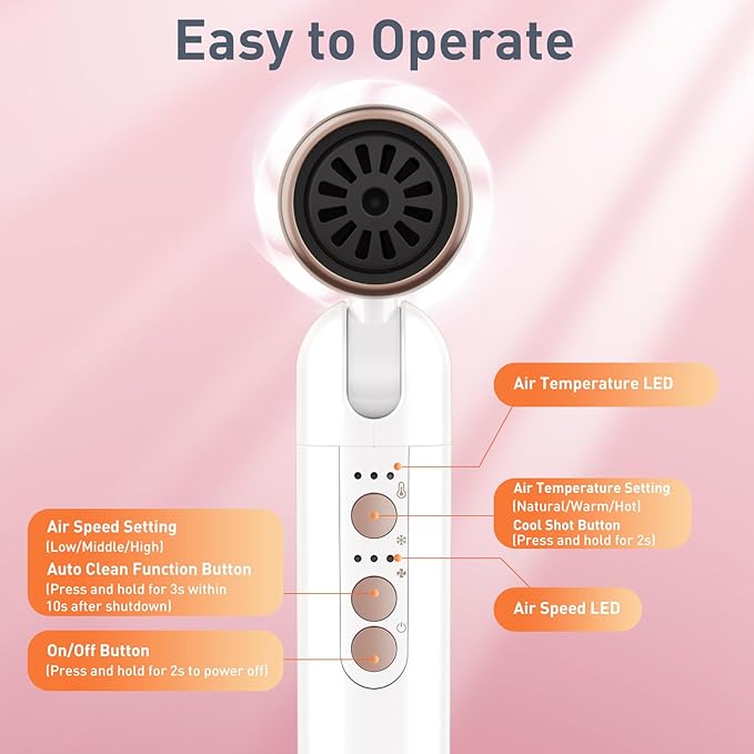 Quico Travel Hair Dryer with Dual Voltage, 120000 RPM Fast Drying Hair Dryers for Women with 500 Million Negative Ions, Thermo-Control Compact Hair Blow Dryer with Cold, 3 Heat & 3 Speed Settings