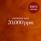 20,000 PPM CAFFEINE SHOT Collagen Eye Cream with Niacinamide for Firming Under Eyes, Dark Spots, Puffy Eye Bags, Fine Lines, Anti-Aging Eye Cream, Korean Skin Care, 1.05 oz