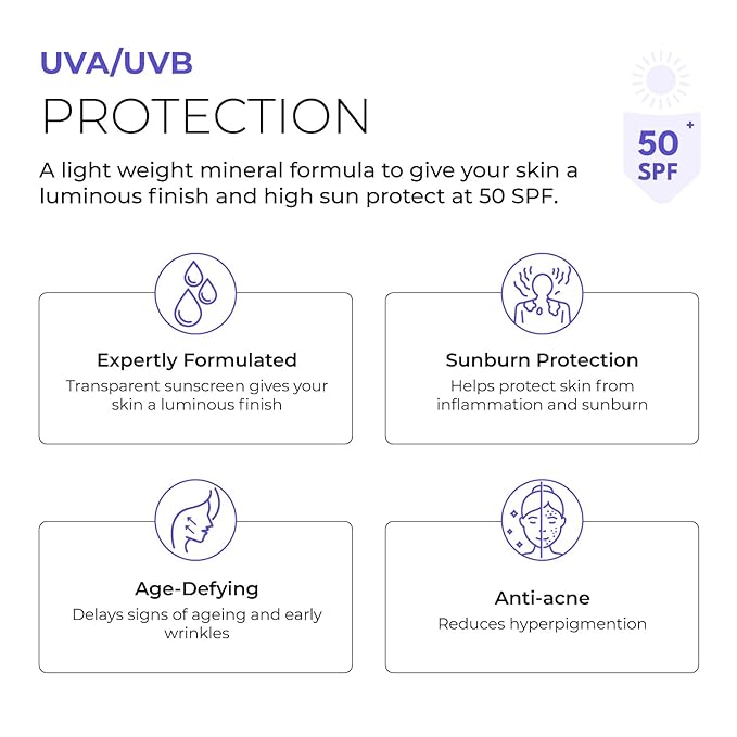 Smart Sunscreen for Face SPF 50 Sensitive Skin Sunblock Men & Women Clear Broad Spectrum Non-Comedogenic Heliocare by Nova Derm Institute (1 fl oz)